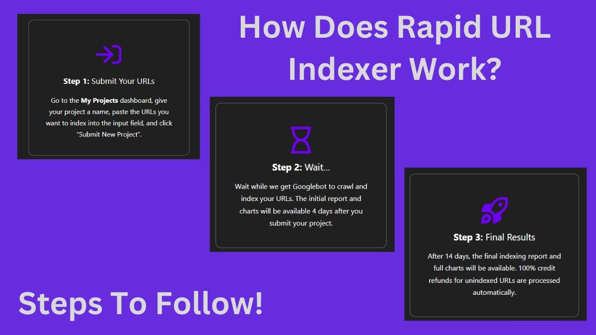 how does rapid url indexer work